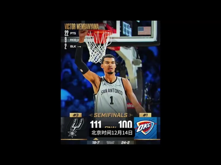 今晚圣安东尼奥马刺备战NBA季后赛，远射贴柱细节曝光，震撼外界，资深球员宣示担当的简单介绍