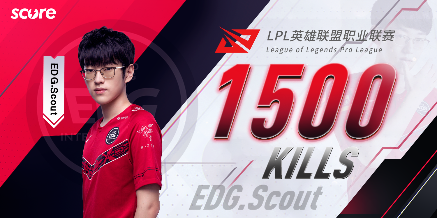 Scout迎来七赛季高光表现,DWG球迷沸腾!的简单介绍 Scout迎来七赛季高光表现,DWG球迷沸腾!的简单介绍