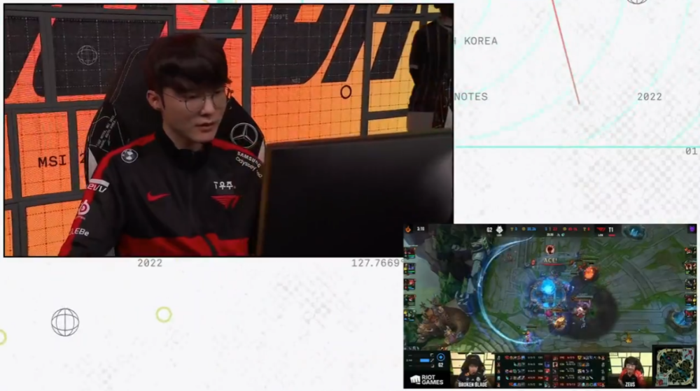 Ming在G2比赛中挺进下一轮,精彩发挥引发热议!的简单介绍